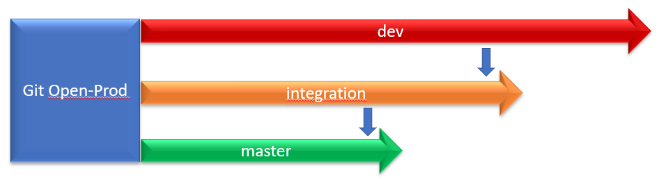 image-1664286751027.png